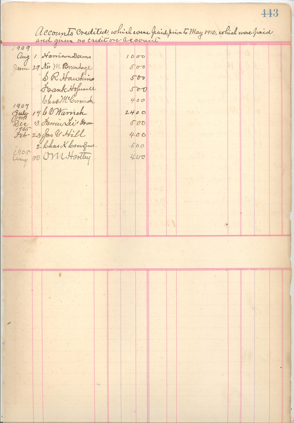 Lot Owner Book 1